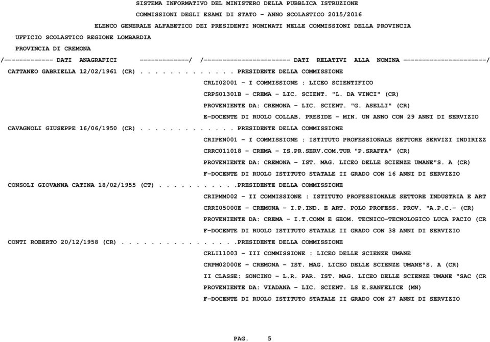 ............ PRESIDENTE DELLA COMMISSIONE CRIPEN001 - I COMMISSIONE : ISTITUTO PROFESSIONALE SETTORE SERVIZI INDIRIZZ CRRC011018 - CREMA - IS.PR.SERV.COM.TUR "P.