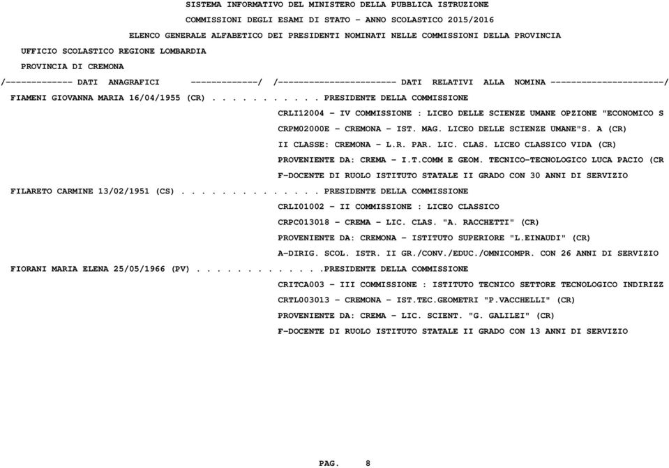 TECNICO-TECNOLOGICO LUCA PACIO (CR F-DOCENTE DI RUOLO ISTITUTO STATALE II GRADO CON 30 ANNI DI SERVIZIO FILARETO CARMINE 13/02/1951 (CS).