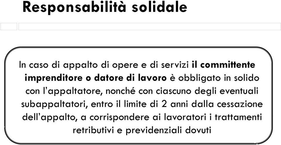 ciascuno degli eventuali subappaltatori, entro il limite di 2 anni dalla cessazione dell