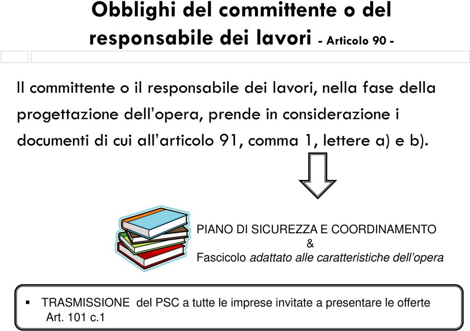 articolo 91, comma 1, lettere a) e b).