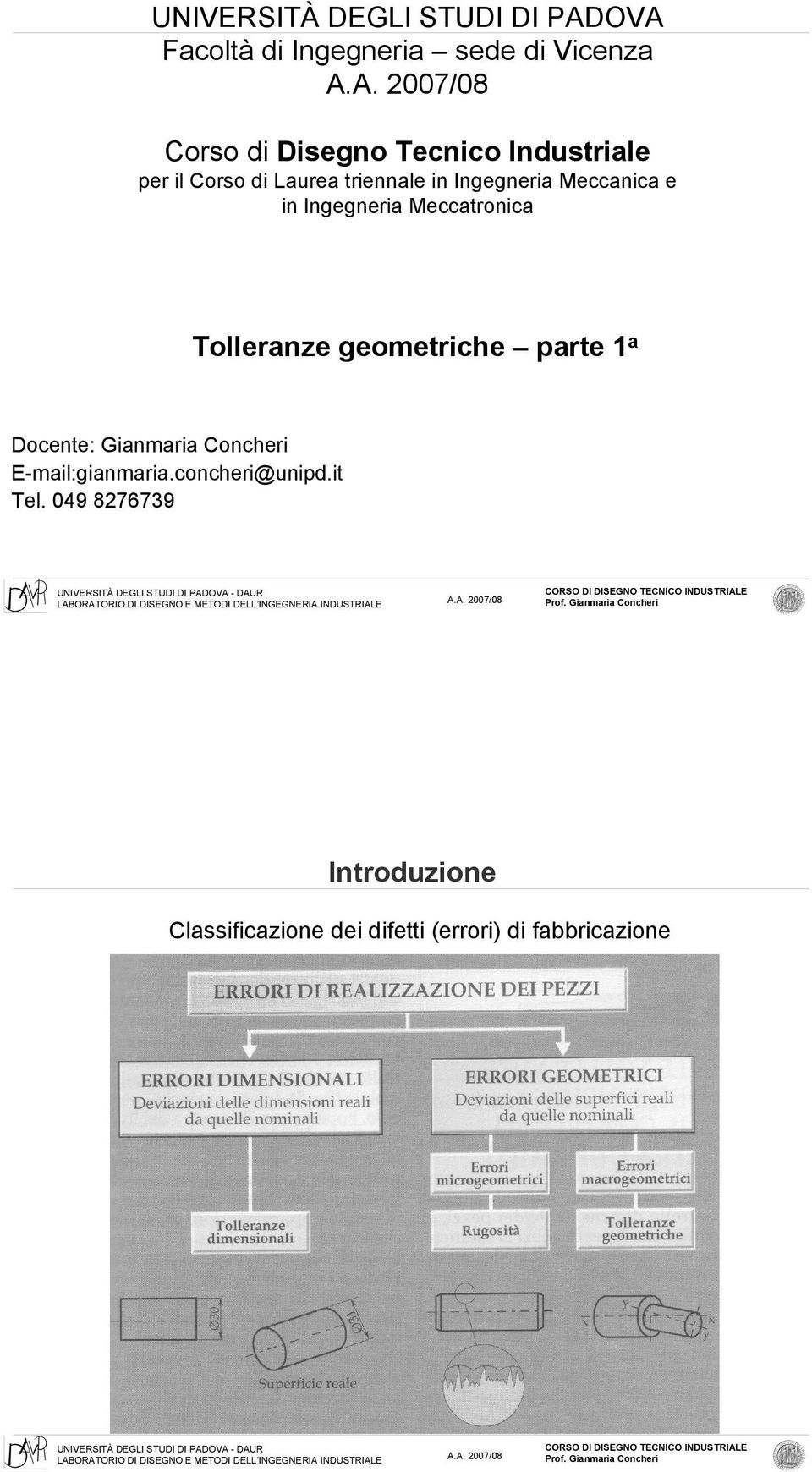 Meccatronica Tolleranze geometriche parte 1a Docente: Gianmaria Concheri E-mail:gianmaria.