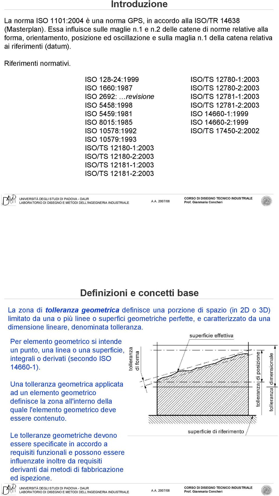 Introduzione ISO 128-24:1999 ISO 1660:1987 ISO 2692: revisione ISO 5458:1998 ISO 5459:1981 ISO 8015:1985 ISO 10578:1992 ISO 10579:1993 ISO/TS 12180-1:2003 ISO/TS 12180-2:2003 ISO/TS 12181-1:2003