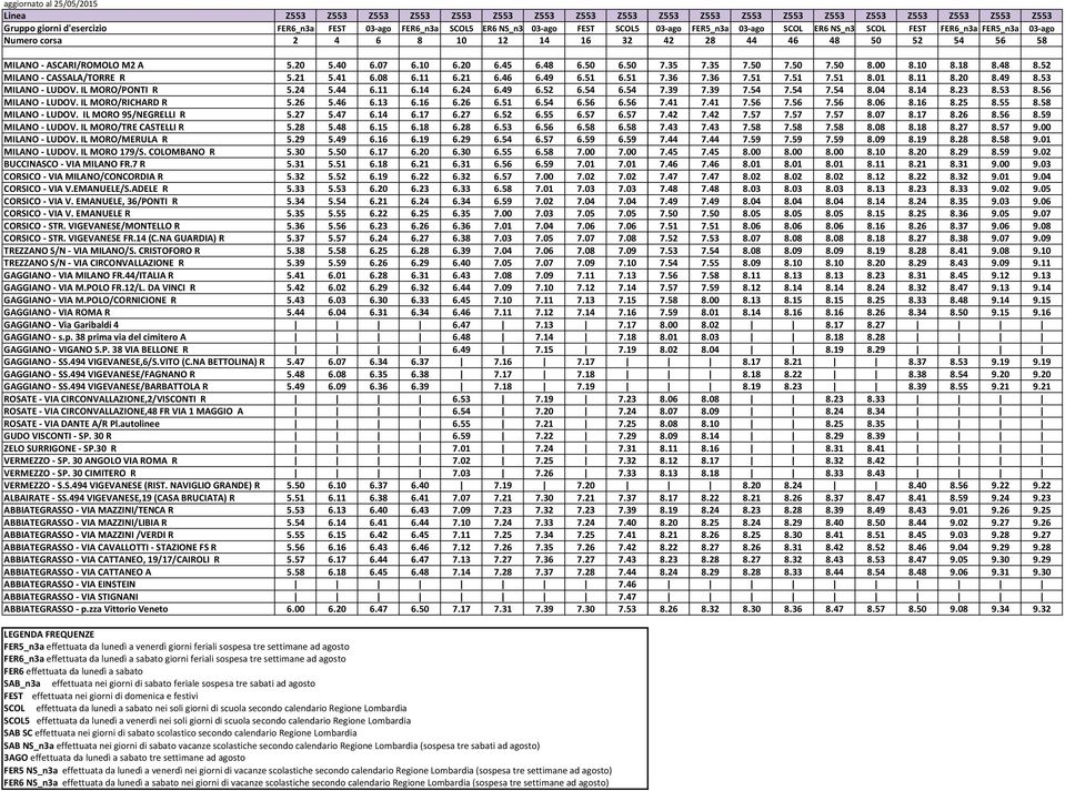 16 6.26 6.51 6.54 6.56 6.56 MILANO - LUDOV. IL MORO 95/NEGRELLI R 5.27 5.47 6.14 6.17 6.27 6.52 6.55 6.57 6.57 MILANO - LUDOV. IL MORO/TRE CASTELLI R 5.28 5.48 6.15 6.18 6.28 6.53 6.56 6.58 6.