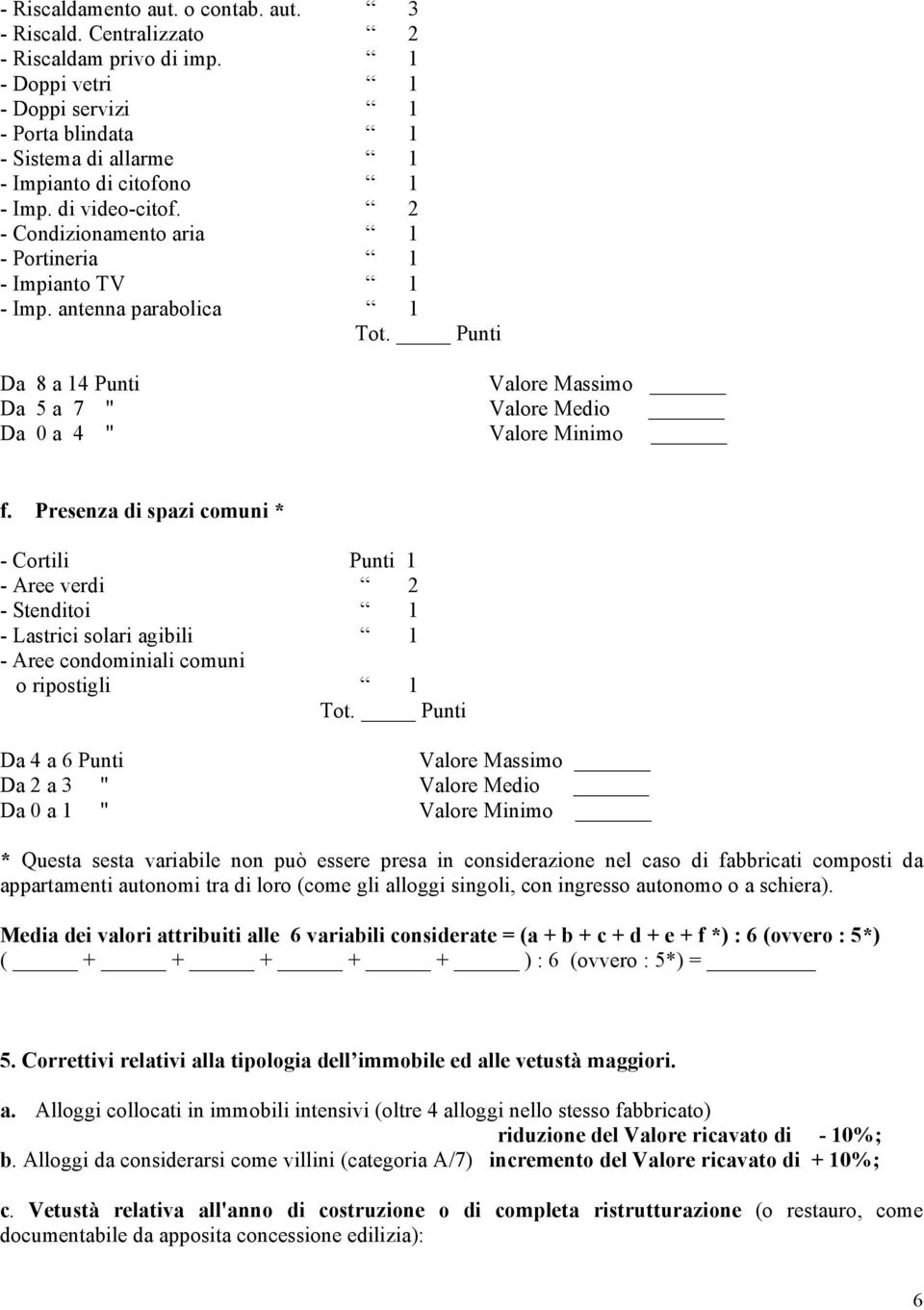 Presenza di spazi comuni * - Cortili Punti 1 - Aree verdi 2 - Stenditoi 1 - Lastrici solari agibili 1 - Aree condominiali comuni o ripostigli 1 Tot.