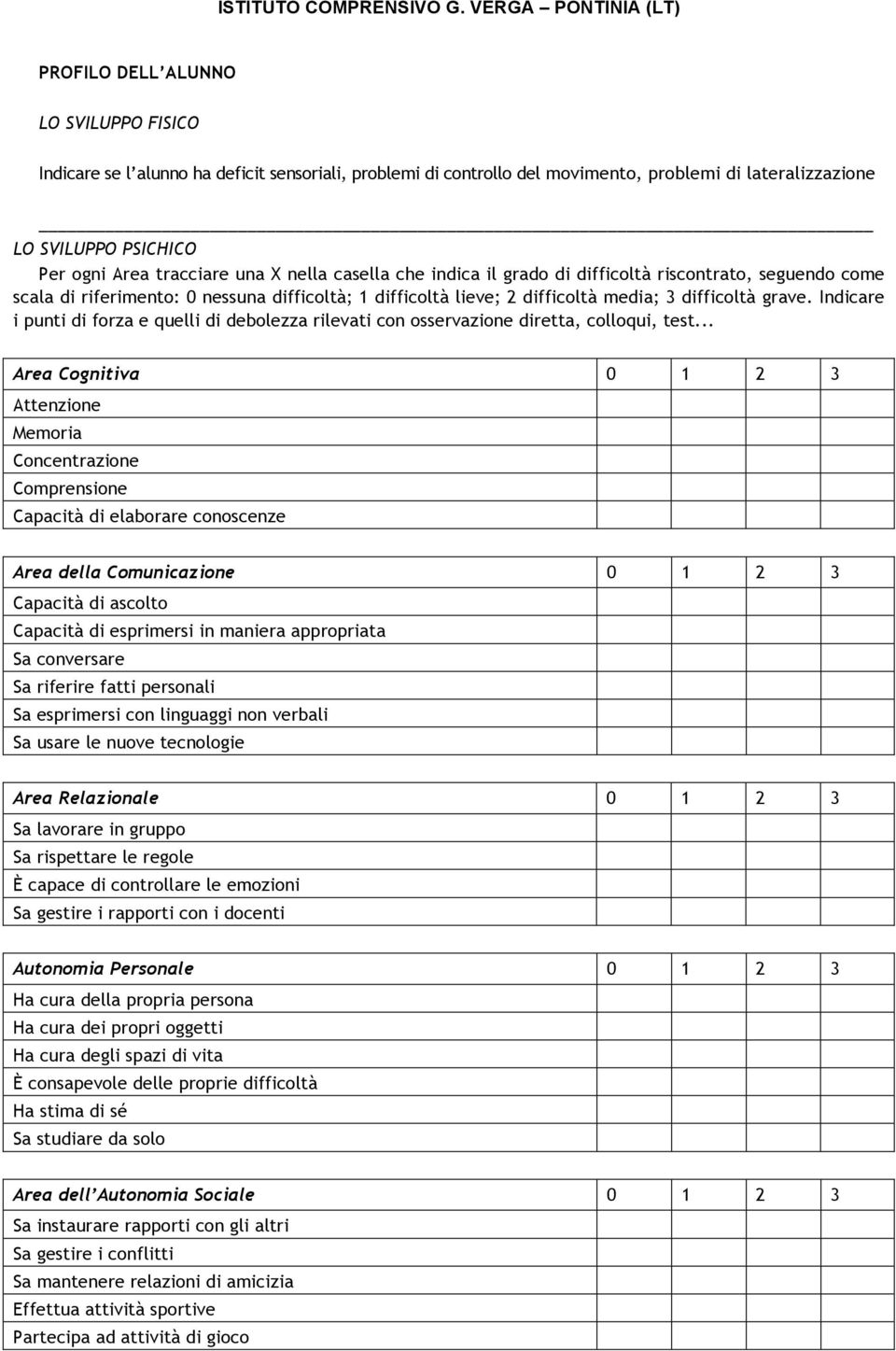 Indicare i punti di forza e quelli di debolezza rilevati con osservazione diretta, colloqui, test.