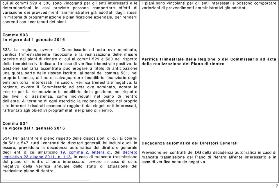 I piani sono vincolanti per gli enti interessati e possono comportare variazioni di provvedimenti amministrativi già adottati. Comma 533 533.