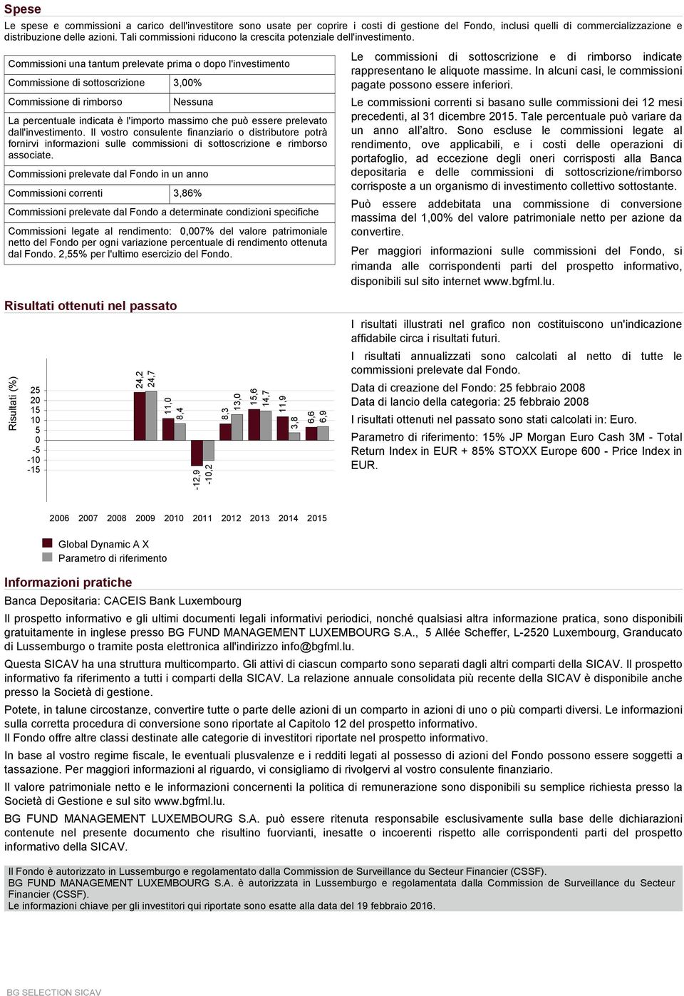 Commissioni una tantum prelevate prima o dopo l'investimento Commissione di sottoscrizione 3,00% Commissione di rimborso La percentuale indicata è l'importo massimo che può essere prelevato