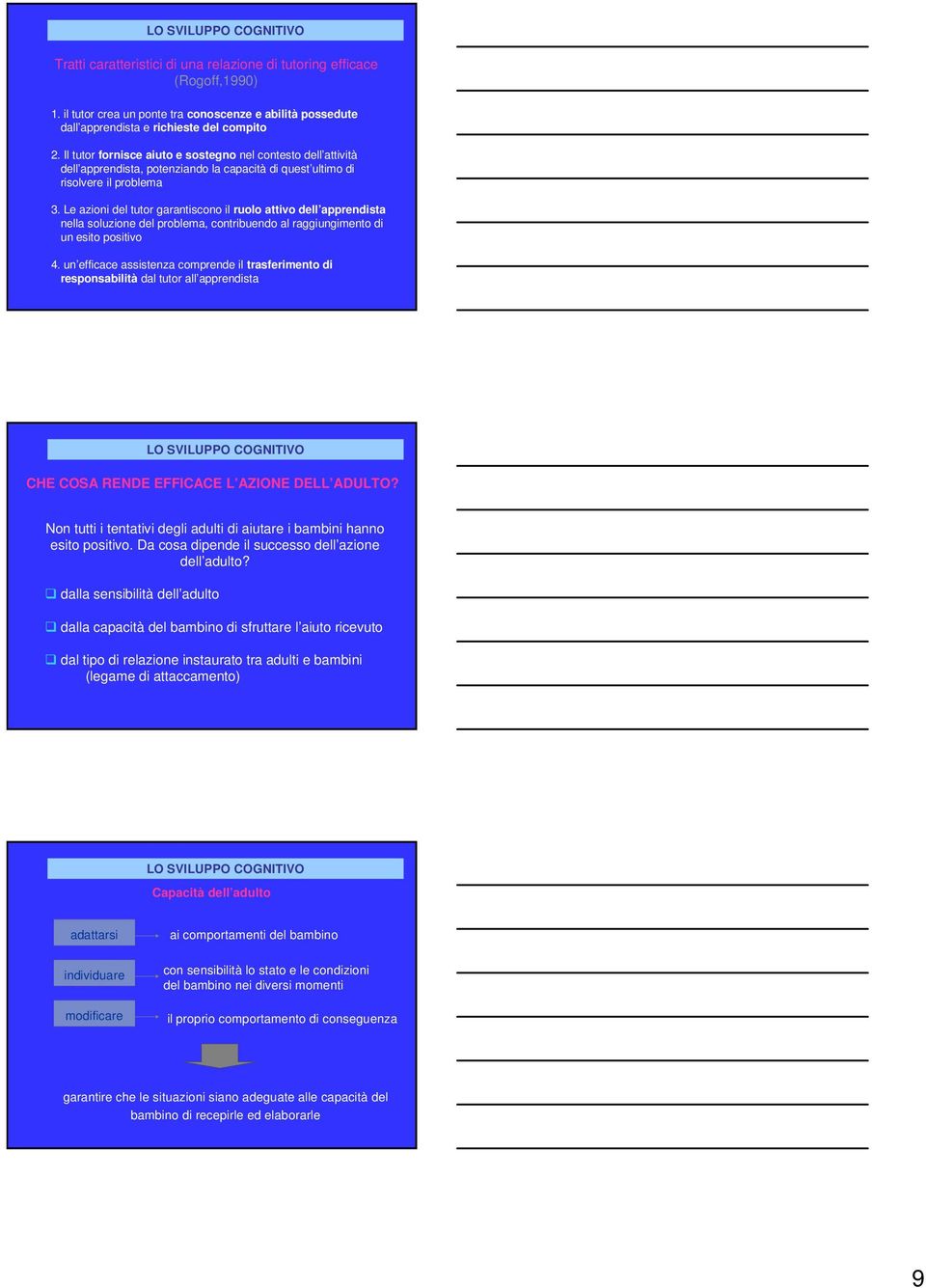 Le azioni del tutor garantiscono il ruolo attivo dell apprendista nella soluzione del problema, contribuendo al raggiungimento di un esito positivo 4.