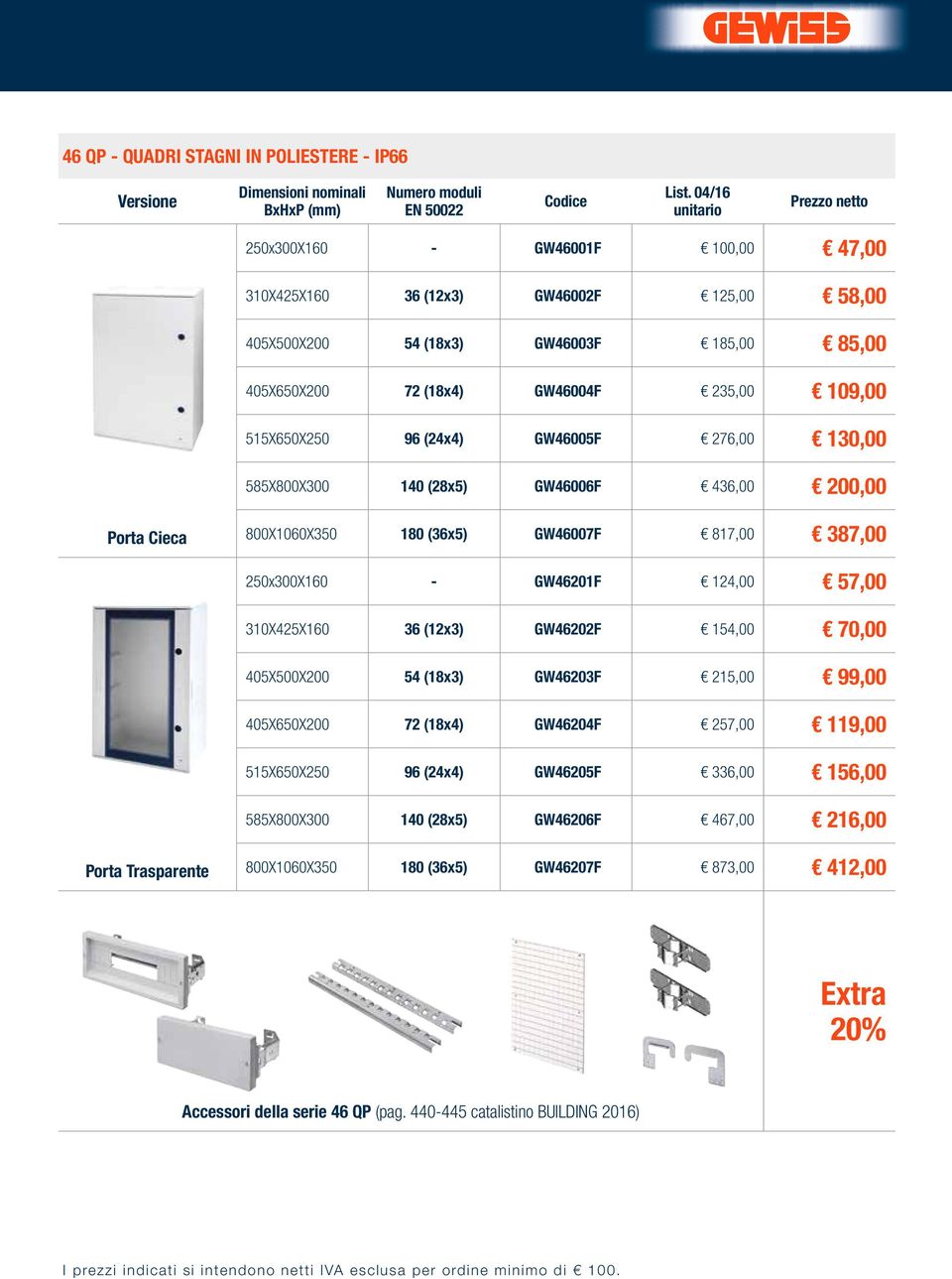 800X1060X350 180 (36x5) GW46007F 817,00 387,00 250x300X160 - GW46201F 124,00 57,00 310X425X160 36 (12x3) GW46202F 154,00 70,00 405X500X200 54 (18x3) GW46203F 215,00 99,00 405X650X200 72 (18x4)