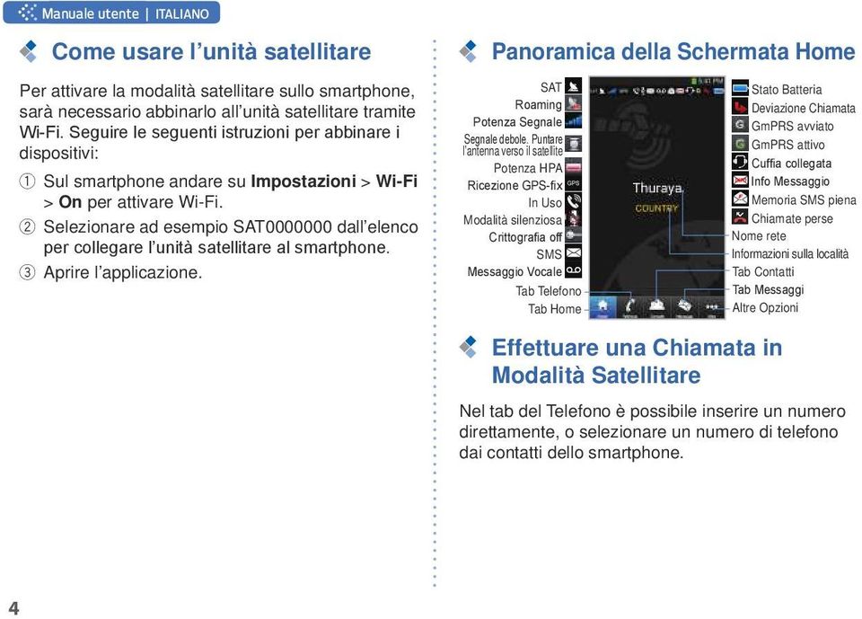 2 Selezionare ad esempio SAT0000000 dall elenco per collegare l unità satellitare al smartphone. 3 Aprire l applicazione. Panoramica della Schermata Home SAT Roaming Potenza Segnale Segnale debole.