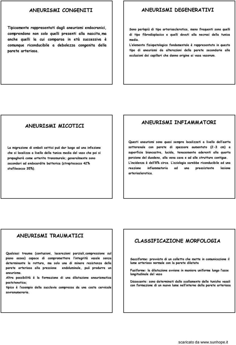 Sono perlopiù di tipo arteriosclerotico, meno frequenti sono quelli di tipo fibrodisplasico e quelli dovuti alla necrosi della tunica media.