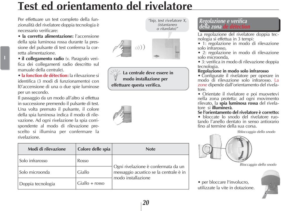 la fonction de détection: la rilevazione si identifica (3 modi di funzionamento) con l0 accensione di una o due spie luminose per un secondo.