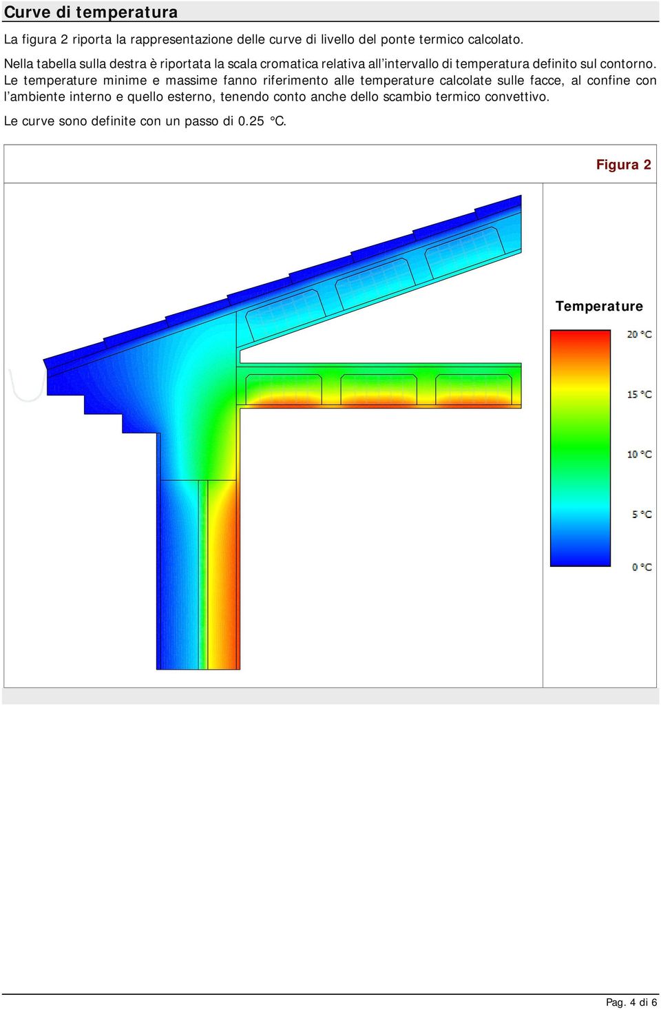 Le temperature minime e massime fanno riferimento alle temperature calcolate sulle facce, al confine con l ambiente interno e