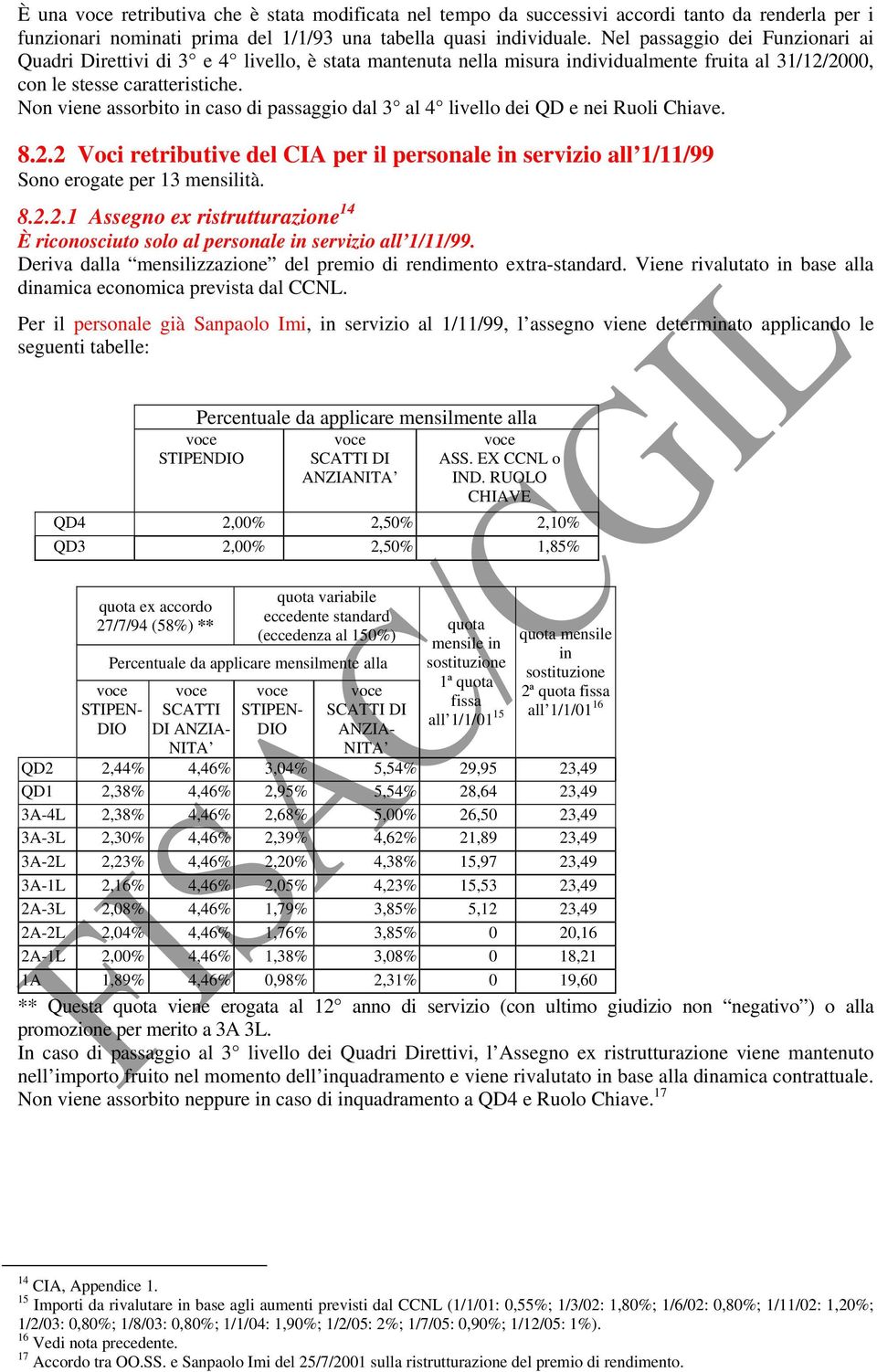 Non viene assorbito in caso di passaggio dal 3 al 4 livello dei QD e nei Ruoli Chiave. 8.2.2 Voci retributive del CIA per il personale in servizio all 1/11/99 Sono erogate per 13 mensilità. 8.2.2.1 Assegno ex ristrutturazione 14 È riconosciuto solo al personale in servizio all 1/11/99.