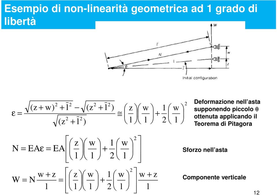 applicando il Teorema di Pitagora Sforzo nell asta 1 l w 1 l w l z l (z l (z l w (z