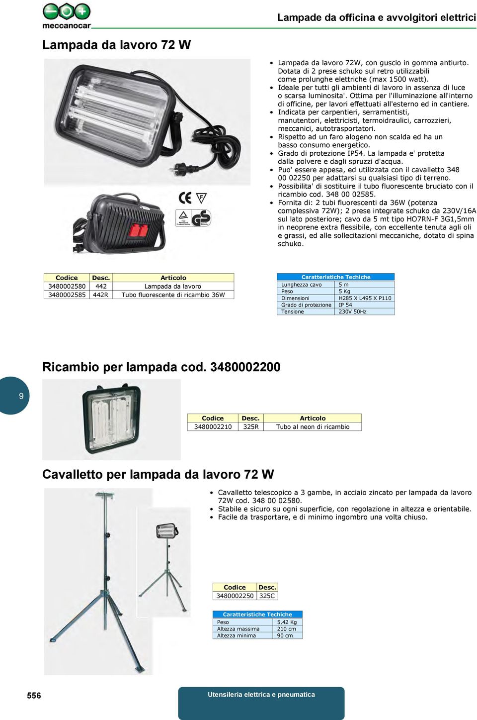 Indicata per carpentieri, serramentisti, manutentori, elettricisti, termoidraulici, carrozzieri, meccanici, autotrasportatori. Rispetto ad un faro alogeno non scalda ed ha un basso consumo energetico.