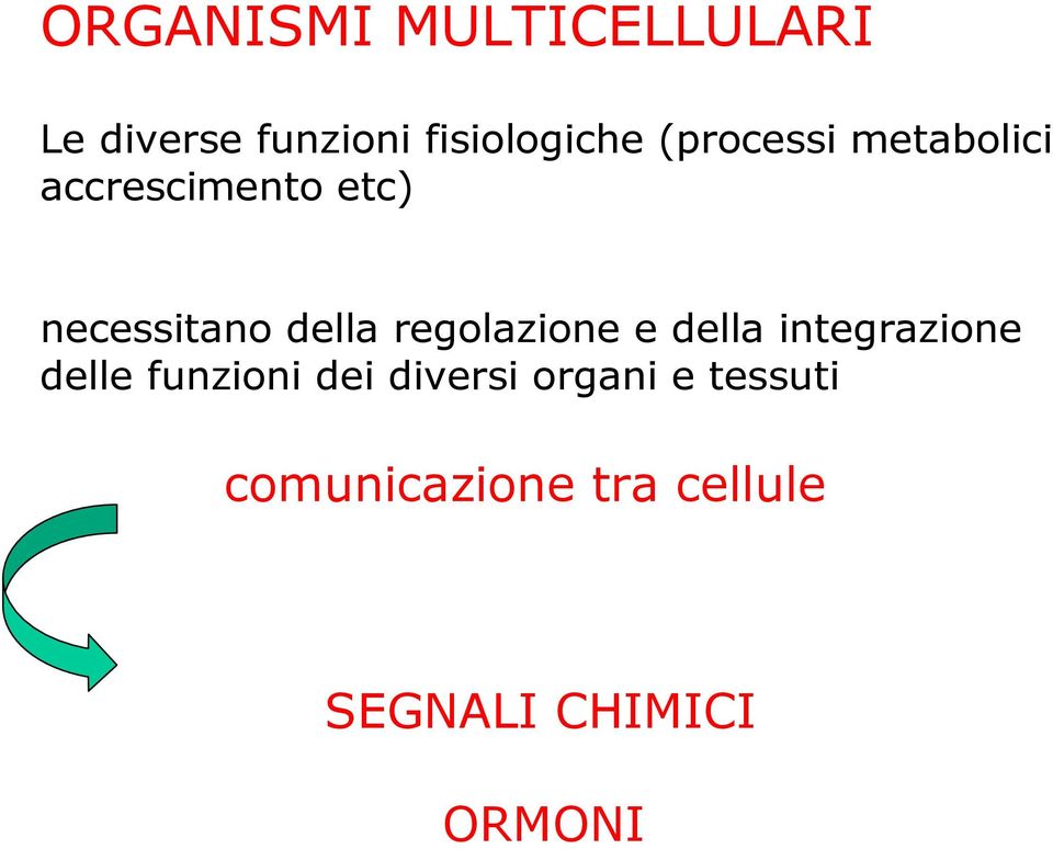 regolazione e della integrazione delle funzioni dei diversi