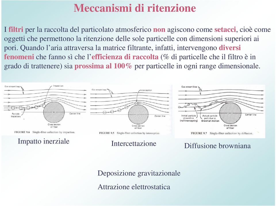 Quando l aria attraversa la matrice filtrante, infatti, intervengono diversi fenomeni che fanno sì che l efficienza di raccolta (% di