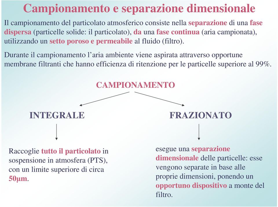 Durante il campionamento l aria ambiente viene aspirata attraverso opportune membrane filtranti che hanno efficienza di ritenzione per le particelle superiore al 99%.