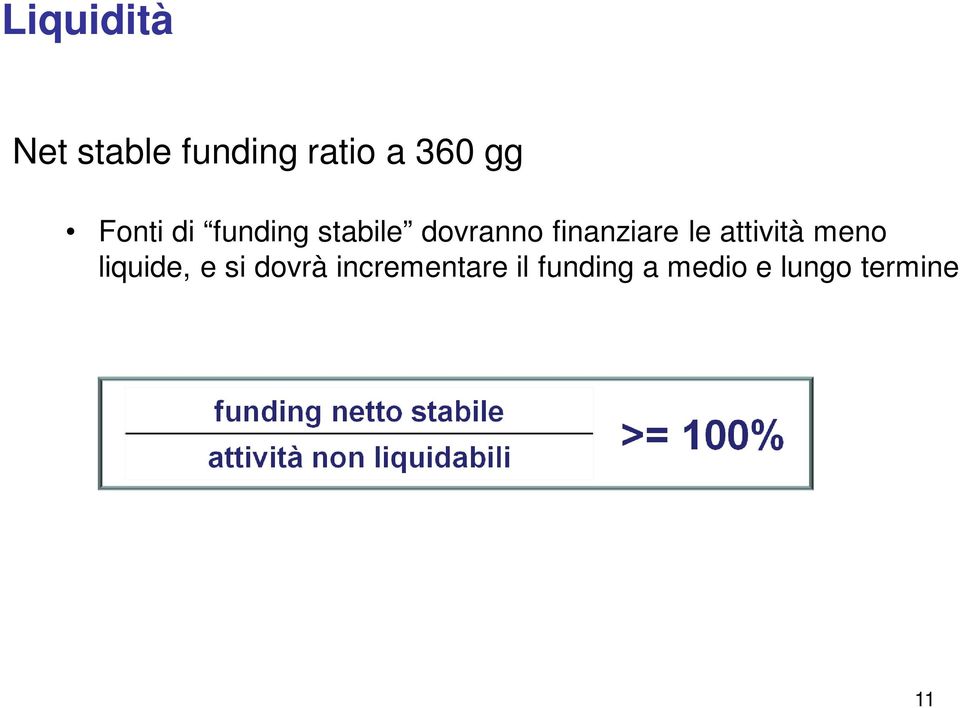 liquide, e si dovrà incrementare il funding a medio e