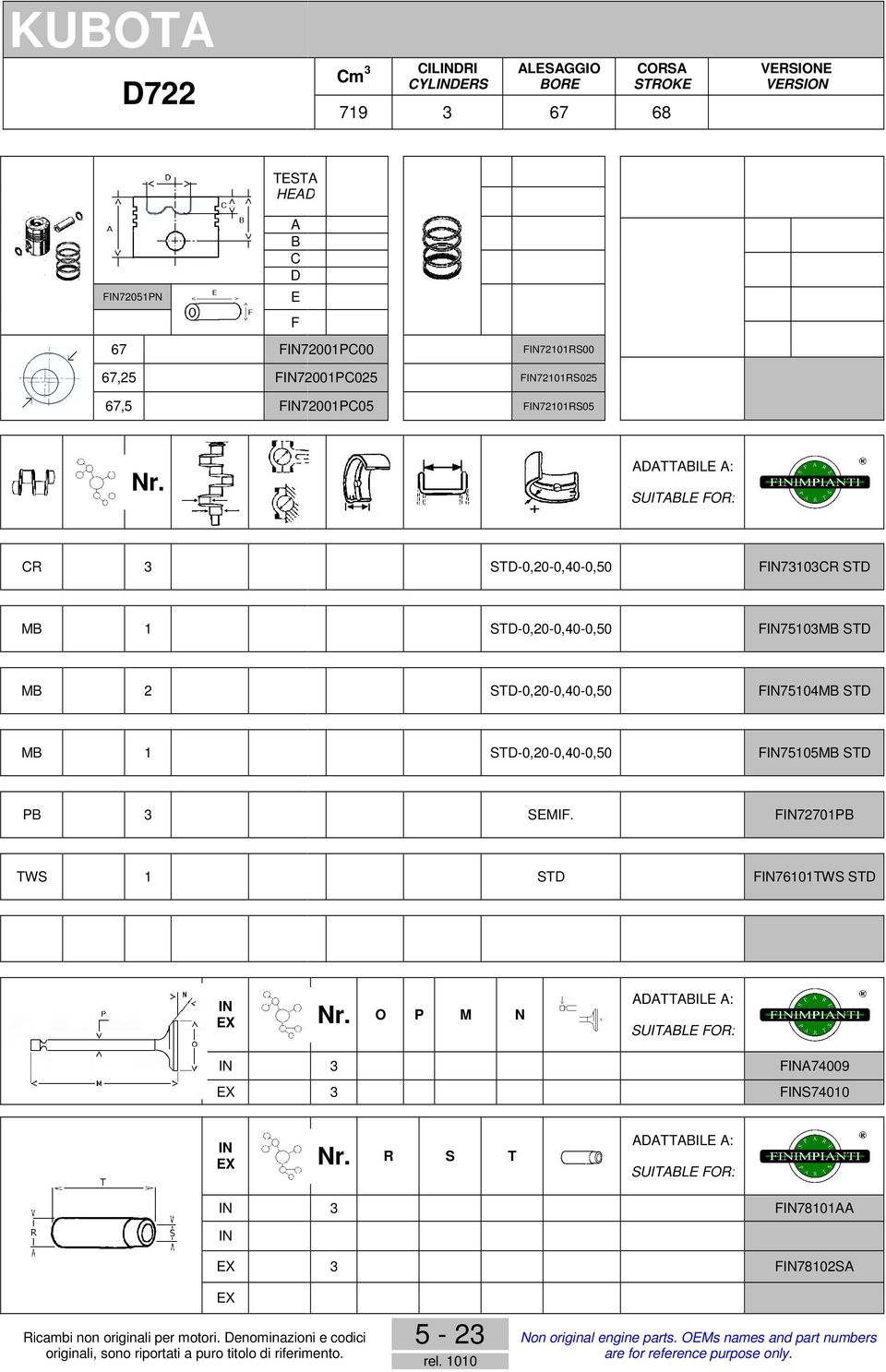 MB 2 F7504MB STD MB F7505MB STD PB SEMIF.