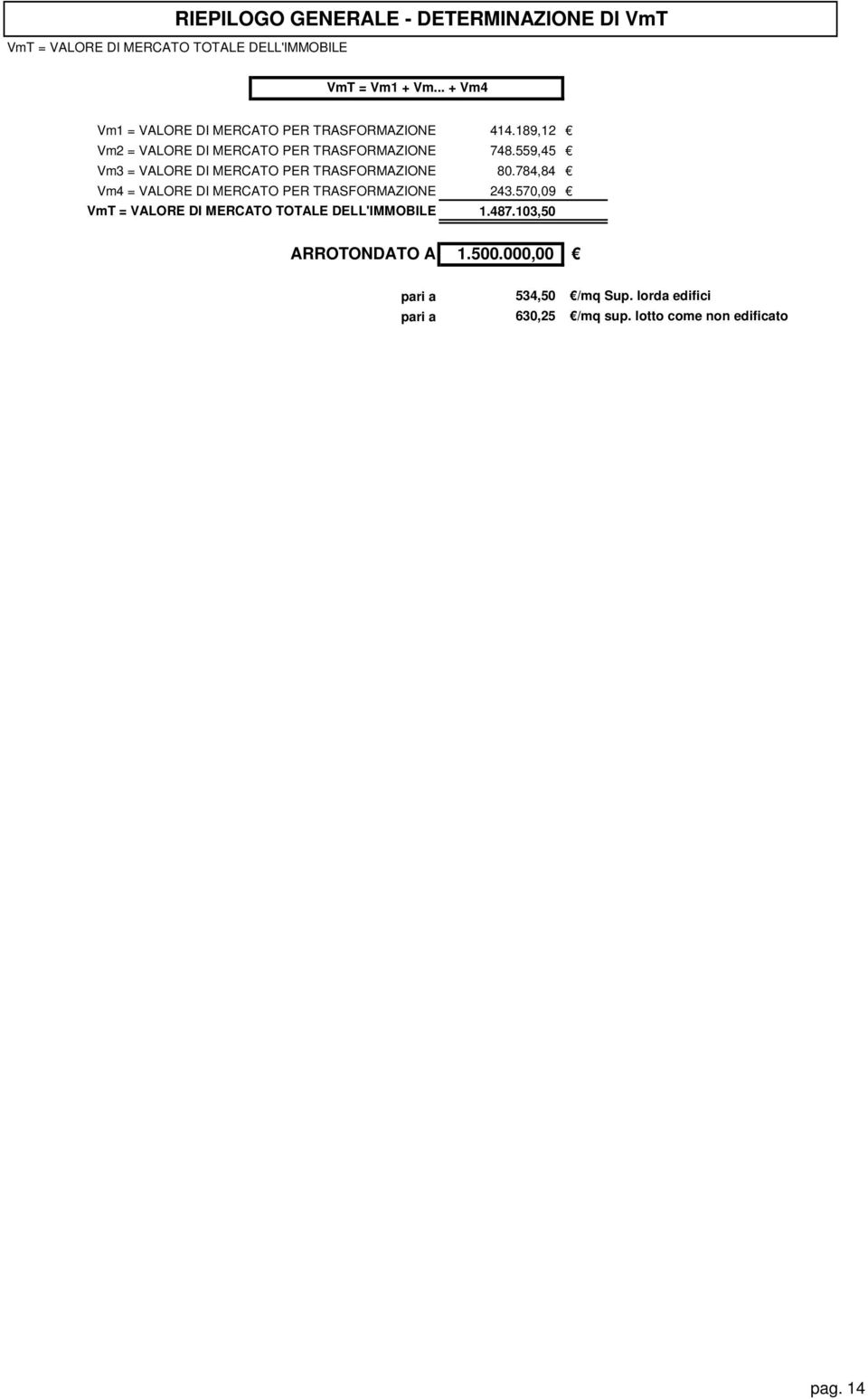 559,45 Vm3 = VALORE DI MERCATO PER TRASFORMAZIONE 80.784,84 Vm4 = VALORE DI MERCATO PER TRASFORMAZIONE 243.