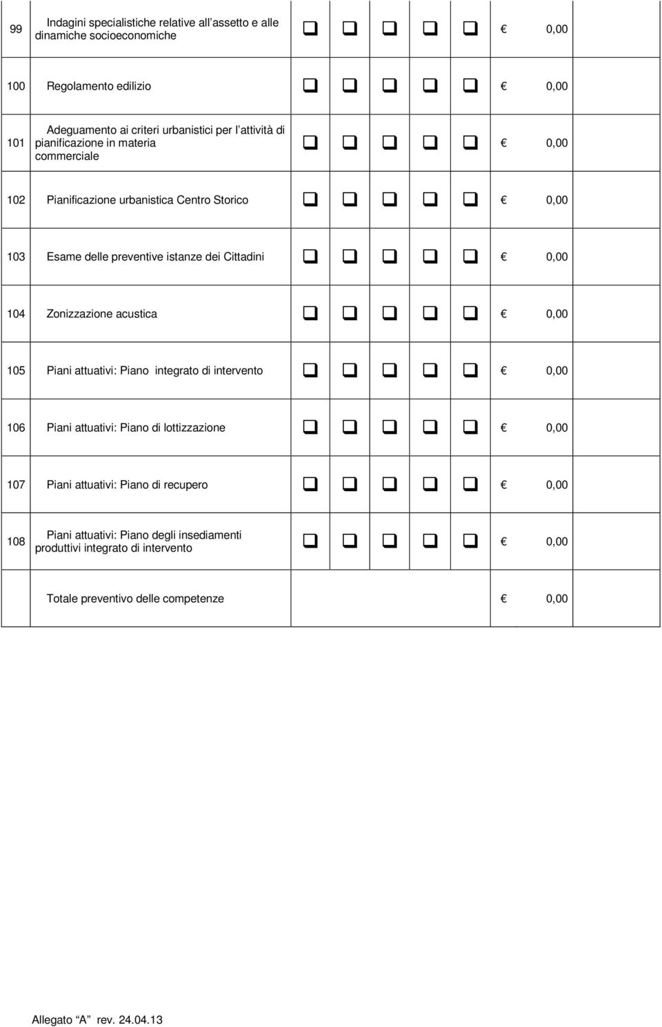 Cittadini 0,00 104 Zonizzazione acustica 0,00 105 Piani attuativi: Piano integrato di intervento 0,00 106 Piani attuativi: Piano di lottizzazione 0,00 107