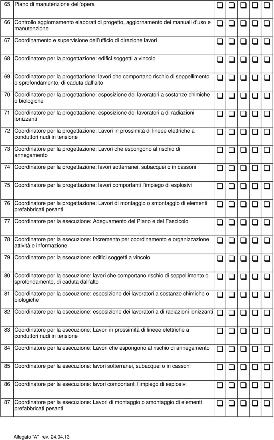 Coordinatore per la progettazione: esposizione dei lavoratori a sostanze chimiche o biologiche 71 Coordinatore per la progettazione: esposizione dei lavoratori a di radiazioni ionizzanti 72