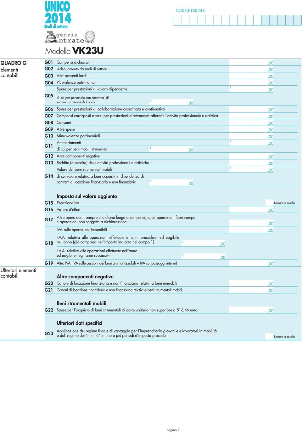 attività professionale e artistica G08 Consumi G09 Altre spese G0 Minusvalenze patrimoniali G Ammortamenti di cui per beni mobili strumentali G Altre componenti negative G3 Reddito (o perdita) delle