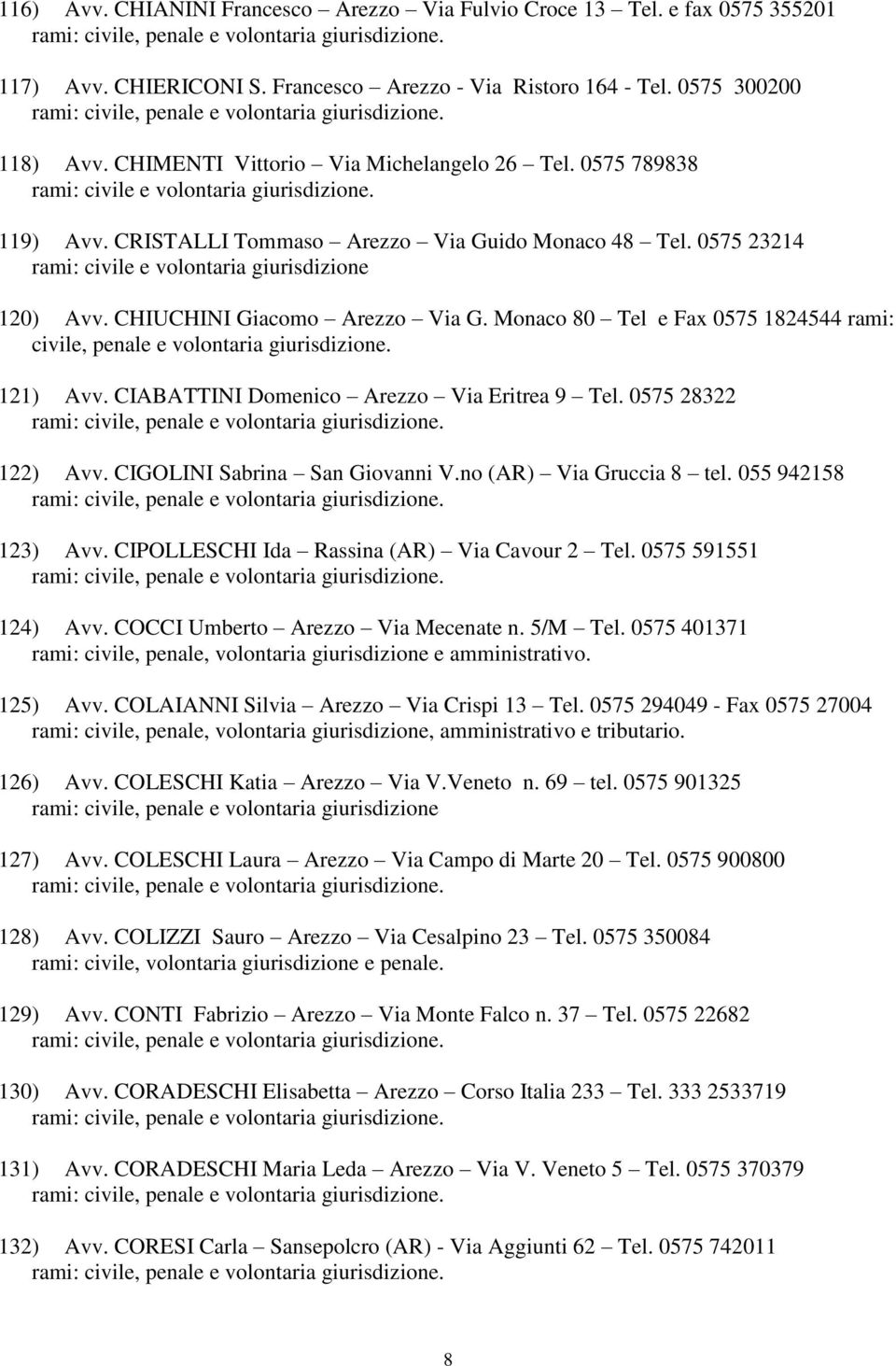 CHIUCHINI Giacomo Arezzo Via G. Monaco 80 Tel e Fax 0575 1824544 rami: civile, penale e volontaria giurisdizione. 121) Avv. CIABATTINI Domenico Arezzo Via Eritrea 9 Tel. 0575 28322 122) Avv.