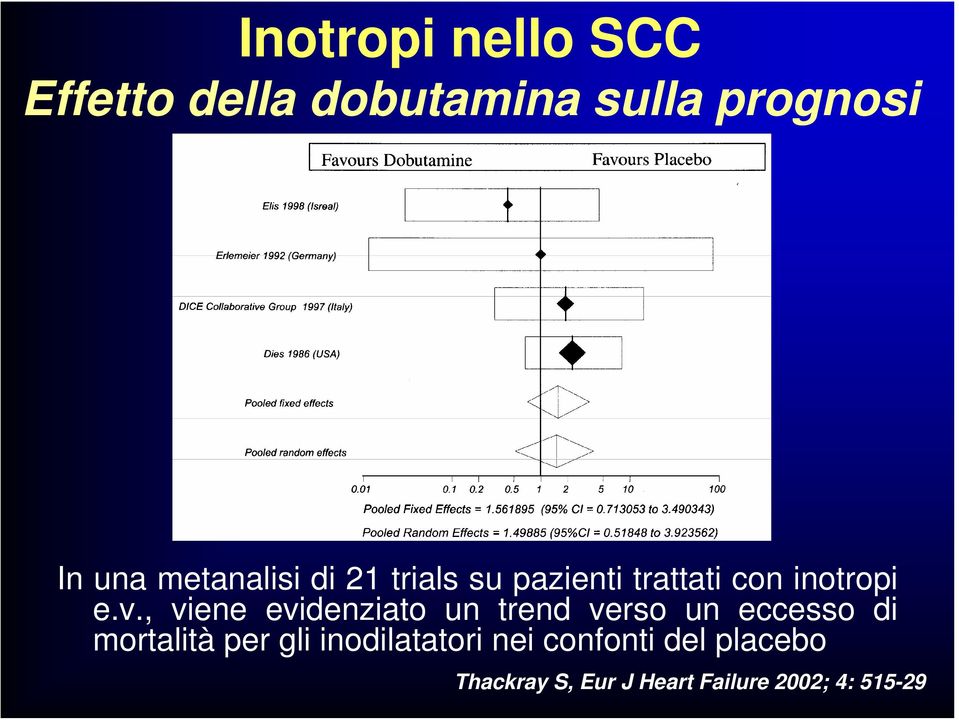 , viene evidenziato un trend verso un eccesso di mortalità per gli