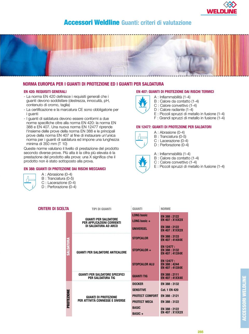 guanti di saldatura devono essere conformi a due norme specifiche oltre alla norma : la norma EN 388 e.