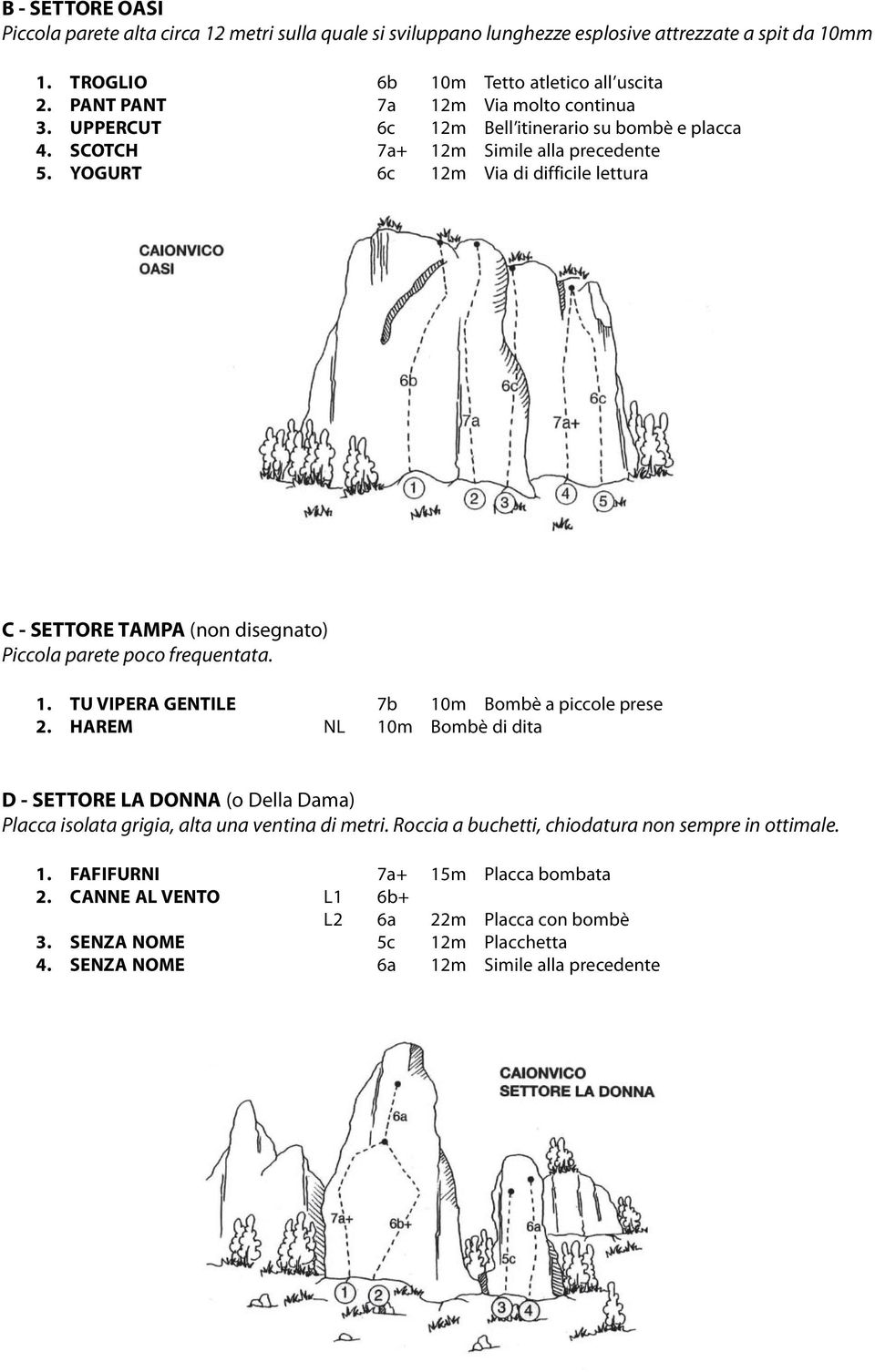 YOGURT 6c 12m Via di difficile lettura C - SETTORE TAMPA (non disegnato) Piccola parete poco frequentata. 1. TU VIPERA GENTILE 7b 10m Bombè a piccole prese 2.