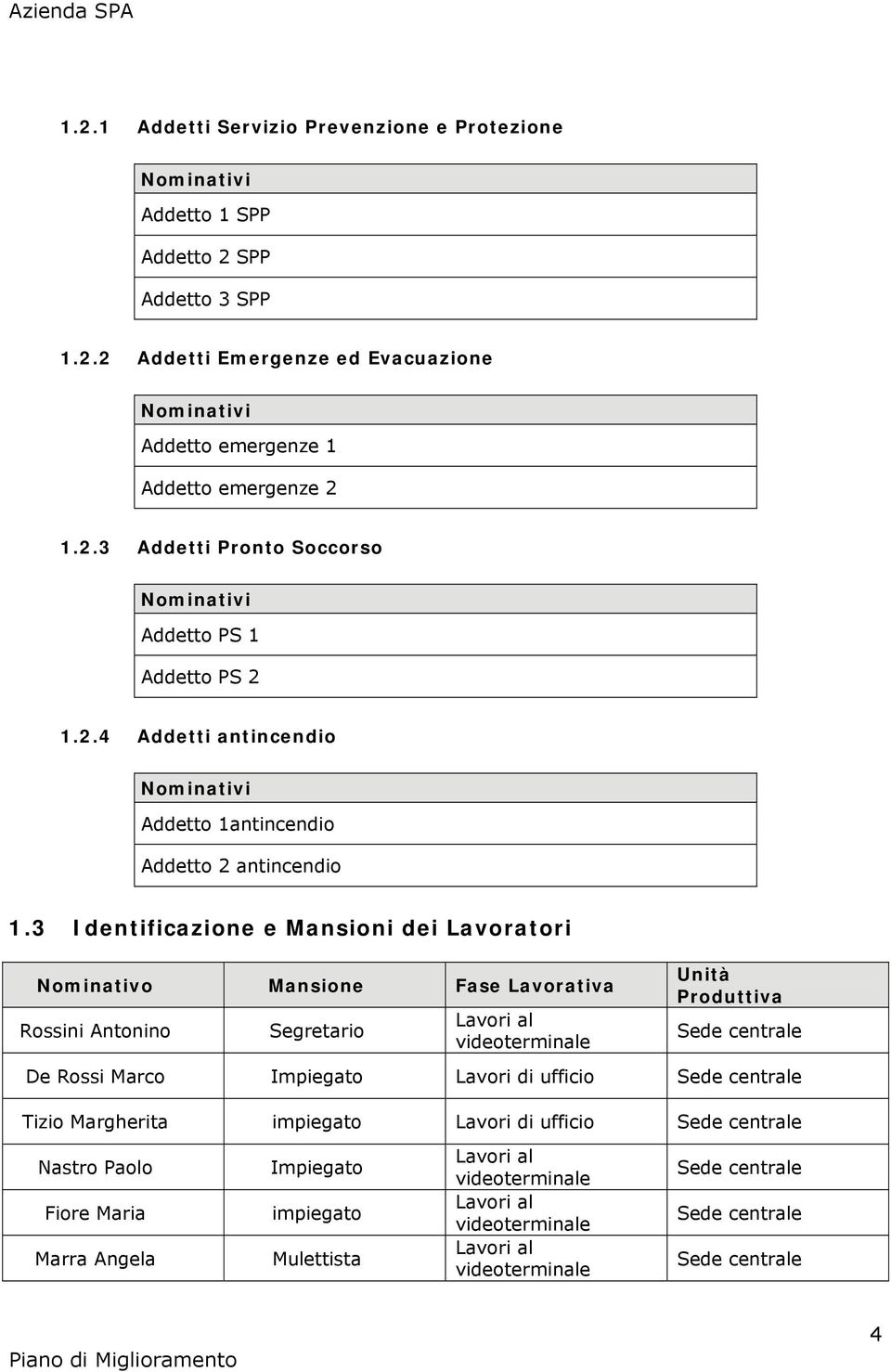 3 Identificazione e Mansioni dei Lavoratori Nominativo Mansione Fase Lavorativa Rossini Antonino Segretario Lavori al videoterminale Unità Produttiva Sede centrale De Rossi Marco Impiegato Lavori di