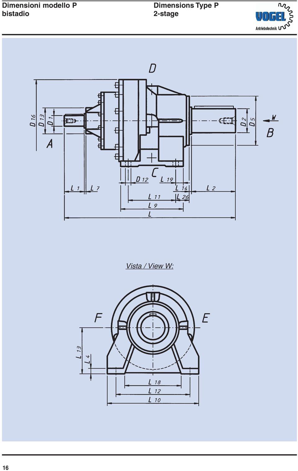 Dimensions Type P