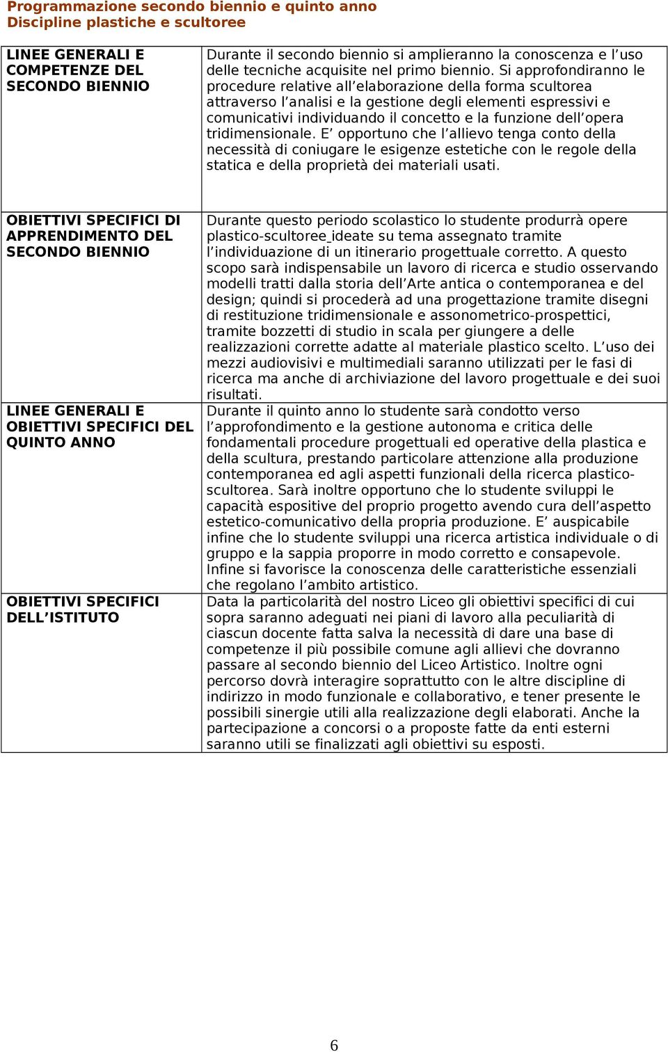 Si approfondir le procedure relative all elaborazione della forma scultorea attraverso l analisi e la gestione degli elementi espressivi e comunicativi individuando il concetto e la funzione dell