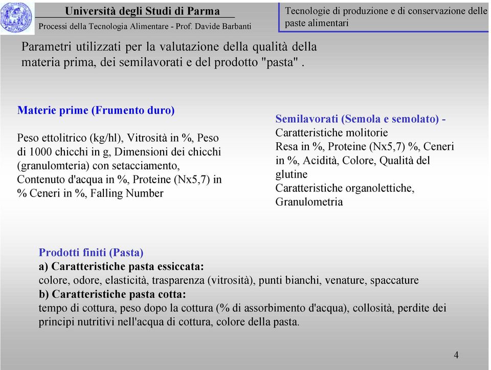 in % Ceneri in %, Falling Number Semilavorati (Semola e semolato) - Caratteristiche molitorie Resa in %, Proteine (Nx5,7) %, Ceneri in %, Acidità, Colore, Qualità del glutine Caratteristiche