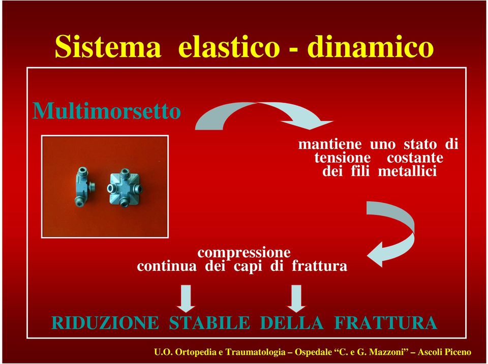 fili metallici compressione continua dei