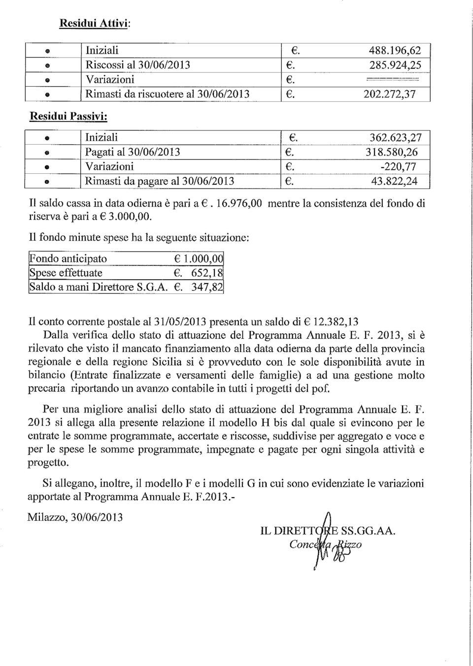 Il fondo minute spese ha la seguente situazione: Fondo anticipato 1.000,00 Spese effettuate. 652,18 Saldo a mani Direttore S.G.A.. 347,82 Il conto conente postale al31/05/23 presenta un saldo di 12.