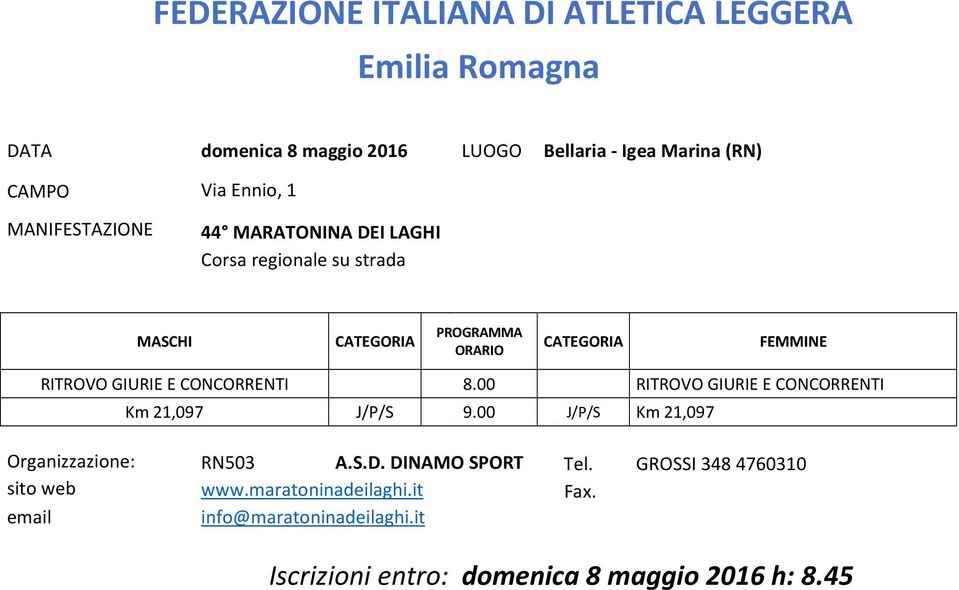 00 J/P/S Km 21,097 Organizzazione: RN503 A.S.D. DINAMO SPORT Tel.