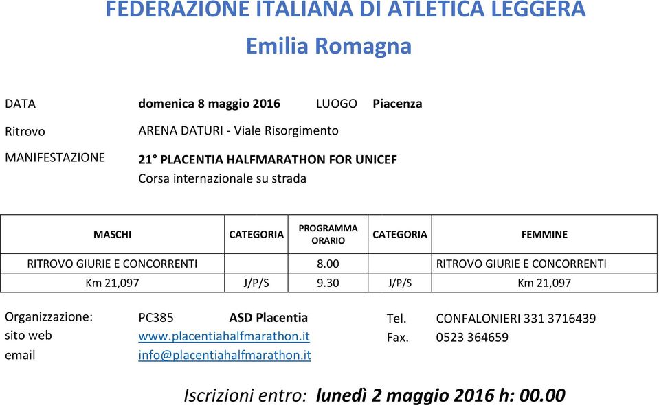 30 J/P/S Km 21,097 Organizzazione: PC385 ASD Placentia Tel. CONFALONIERI 331 3716439 sito web www.