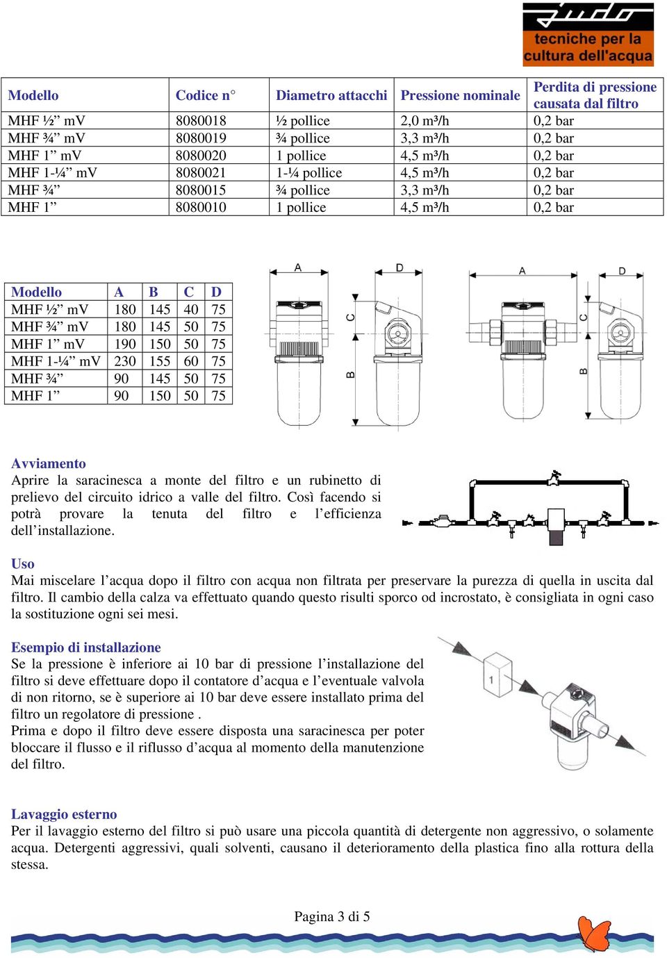 ¾ mv 180 145 50 75 MHF 1 mv 190 150 50 75 MHF 1-¼ mv 230 155 60 75 MHF ¾ 90 145 50 75 MHF 1 90 150 50 75 Avviamento Aprire la saracinesca a monte del filtro e un rubinetto di prelievo del circuito