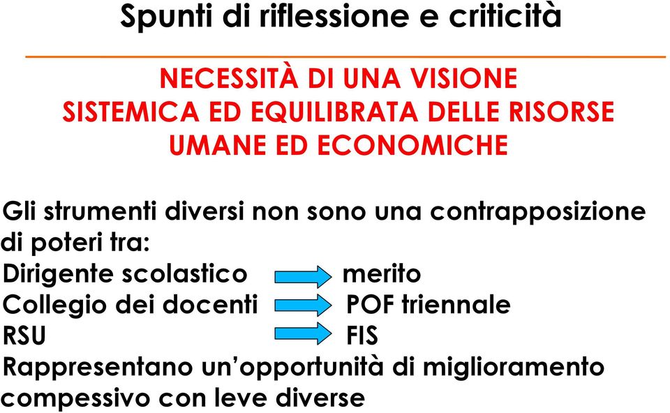 tra: Dirigente scolastico merito Collegio dei docenti POF triennale RSU