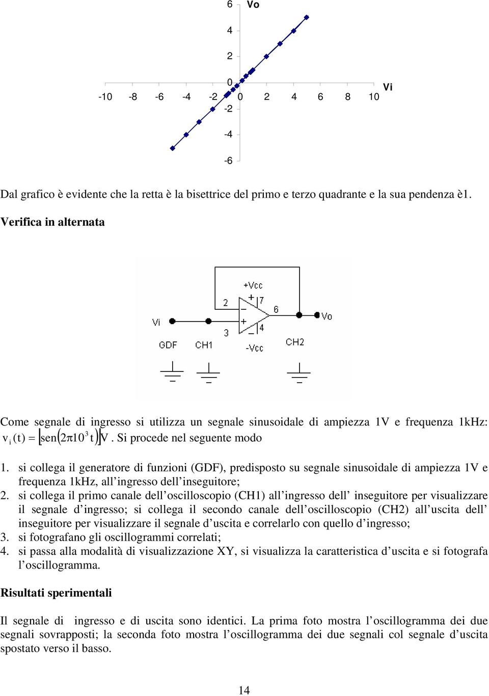 s cllega l generatre d funzn (GDF), predspst su segnale snusdale d ampezza e frequenza khz, all ngress dell nsegutre;.