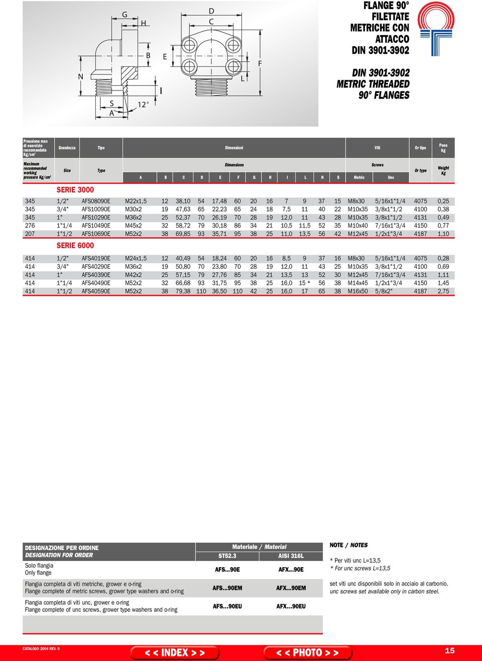 3/8x1"1/2 4131 0,49 276 1"1/4 AFS10490E M45x2 32 58,72 79 30,18 86 34 21 10,5 11,5 52 35 M10x40 7/16x1"3/4 4150 0,77 207 1"1/2 AFS10690E M52x2 38 69,85 93 35,71 95 38 25 11,0 13,5 56 42 M12x45