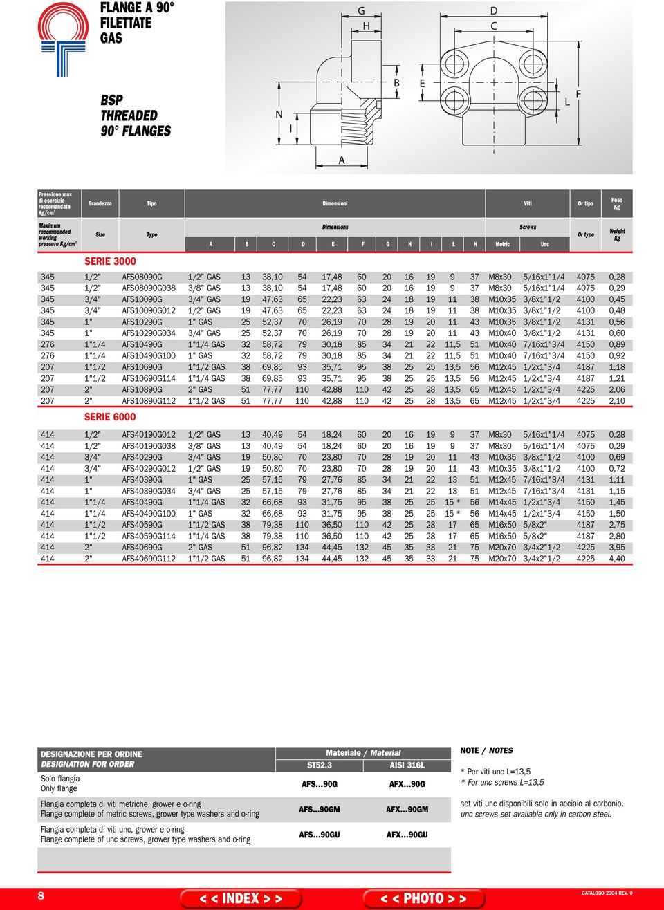 1/2" GAS 19 47,63 65 22,23 63 24 18 19 11 38 M10x35 3/8x1"1/2 4100 0,48 345 1" AFS10290G 1" GAS 25 52,37 70 26,19 70 28 19 20 11 43 M10x35 3/8x1"1/2 4131 0,56 345 1" AFS10290G034 3/4" GAS 25 52,37 70