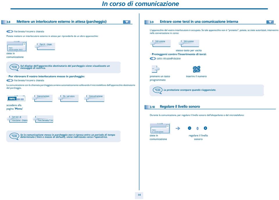 ccupat. Se tale apparecchi nn è prtett, ptete, se siete autrizzati, intervenire nella cnversazine in crs: Pal Cnversazine 00:' siete in cmunicazine Parch. chiam.