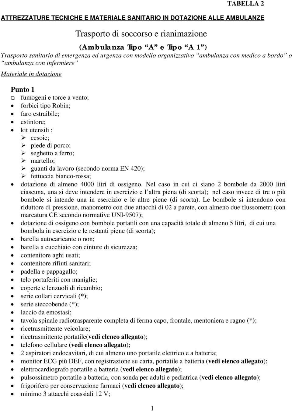 seghetto a ferro; martello; guanti da lavoro (secondo norma EN 420); fettuccia bianco-rossa; dotazione di almeno 4000 litri di ossigeno.