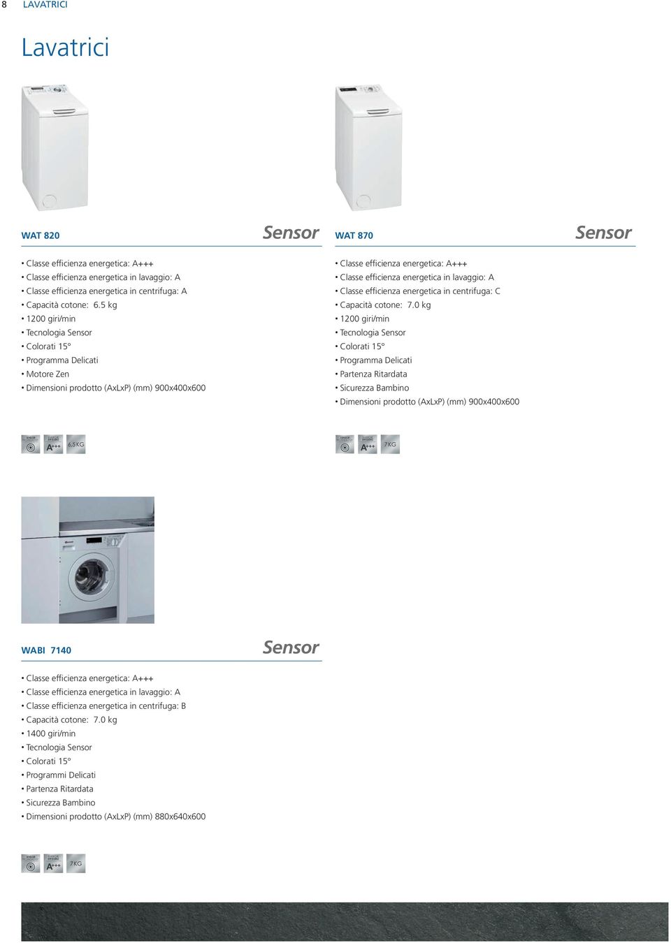 5 kg 1200 giri/min 1200 giri/min Programma Delicati Programma Delicati Partenza Ritardata Dimensioni prodotto