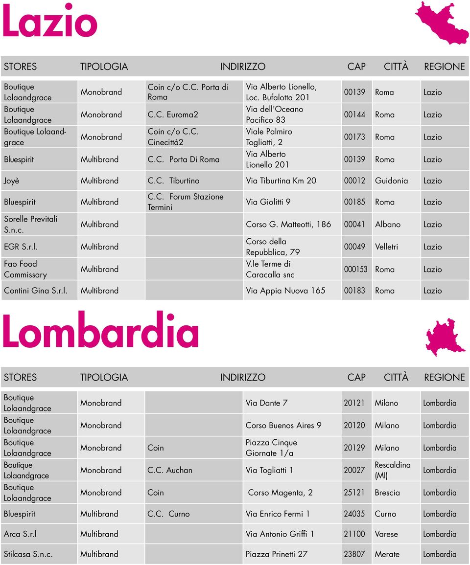 C. Tiburtino Via Tiburtina Km 20 00012 Guidonia Lazio Bluespirit Sorelle Previtali S.n.c. EGR S.r.l. Fao Food Commissary C.C. Forum Stazione Termini Via Giolitti 9 00185 Roma Lazio Corso G.